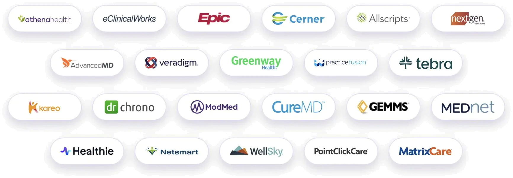 EHR partner logos: athenahealth, eClinicalWorks, Epic, Cerner, Allscripts, NextGen, AdvancedMD, Veradigm, Greenway Health, Practice Fusion, Tebra, Kareo, DrChrono, ModMed, CureMD, GEMMS, MEDnet, Healthie, Netsmart, WellSky, PointClickCare and MatrixCare